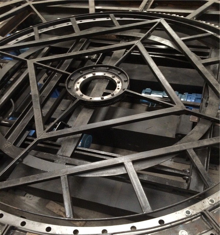 ��ת����̨